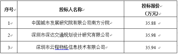 微信截图_20220610104018.png